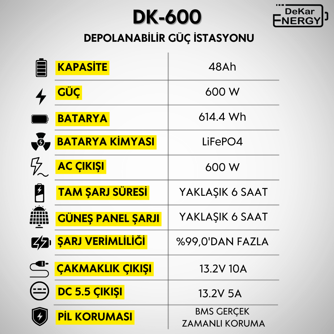 DK-600